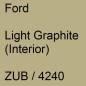 Preview: Ford, Light Graphite (Interior), ZUB / 4240.